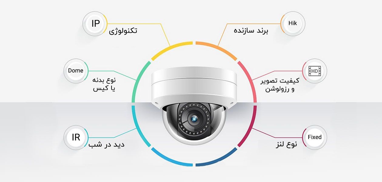 مقاله اول